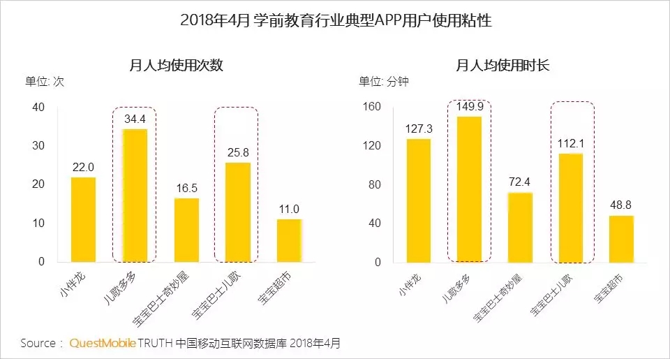 在线教育行业洞察报告 在线教育行业洞察报告